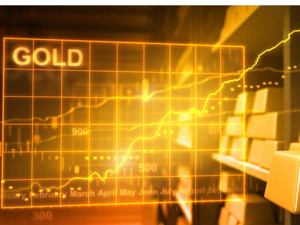 How to Buy Gold as an Investment